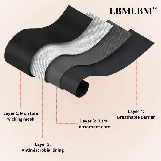 🎁💖Last Day 50% OFF|LBMLBM™ 100% Leak-Proof Underwear 4-pack